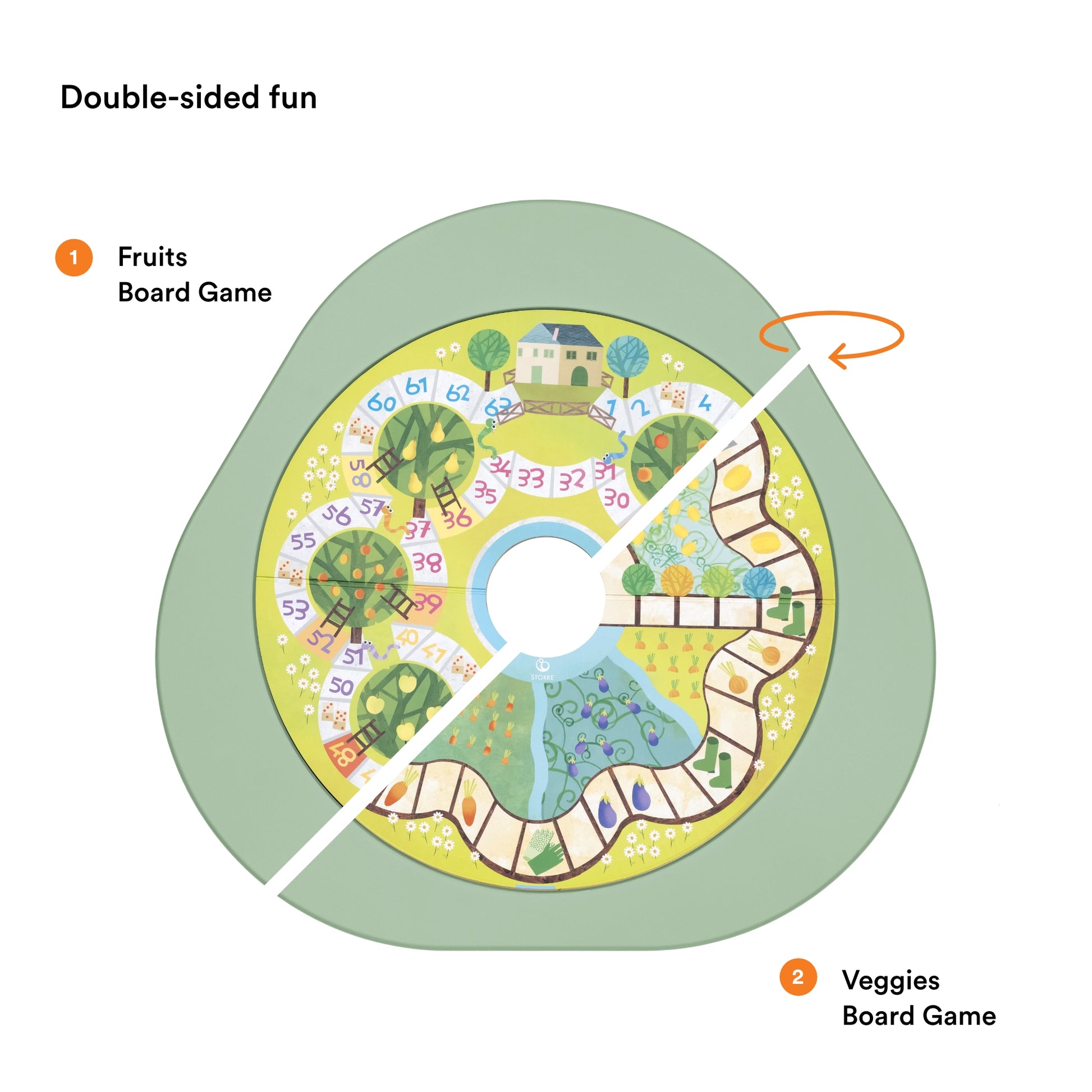 stokke mutable canada Stokke MuTable Playboard – Flitit