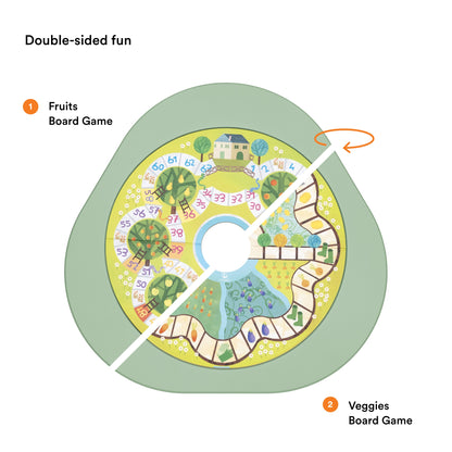 Stokke MuTable Playboard
