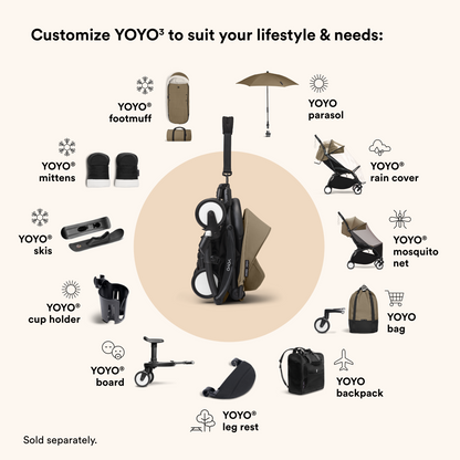 Stokke YOYO3 Black Frame & 0+ & 6+ Toffee Bundle
