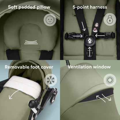 Stokke YOYO3 Black Frame & 0+ & 6+ Olive Bundle