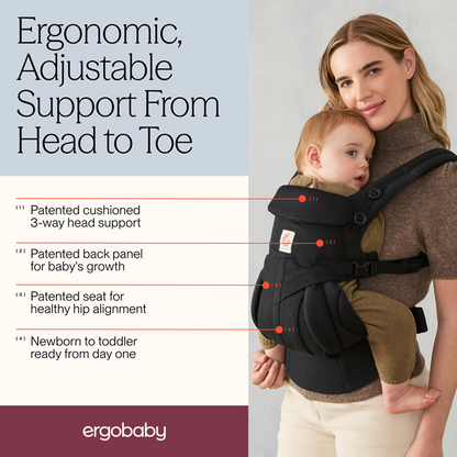Ergobaby Omni Classic - Pure Black