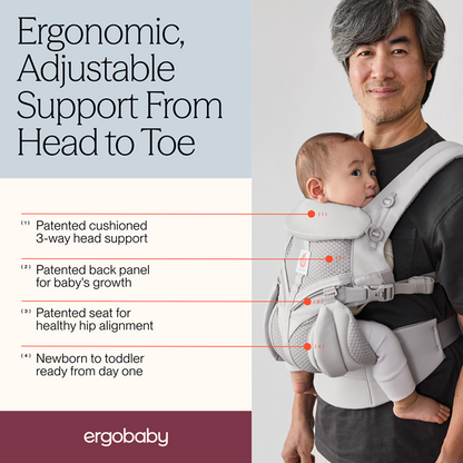 Ergobaby Omni Classic Cool Air Mesh