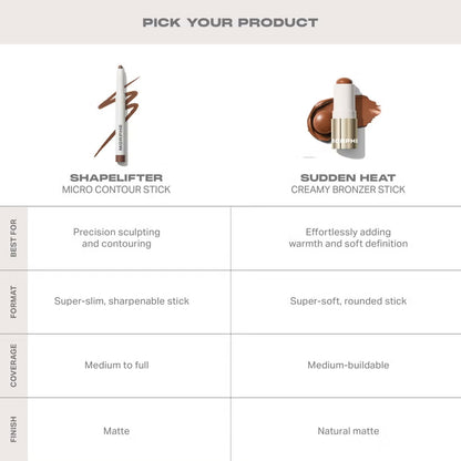 Morphe Shapelifter Micro Contour Stick