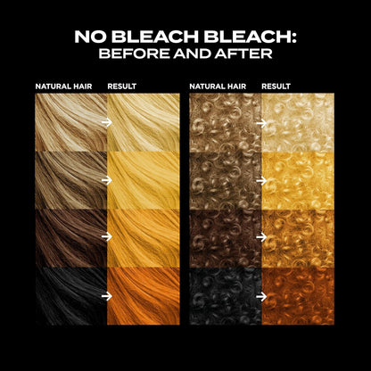 Bleach London No Bleach Bleach Kit