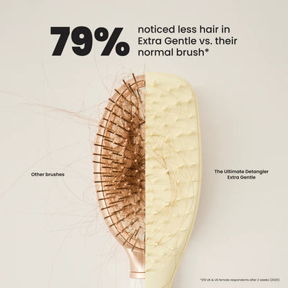 Tangle Teezer The Ultimate Detangler - Extra Gentle - Chamomile Yellow