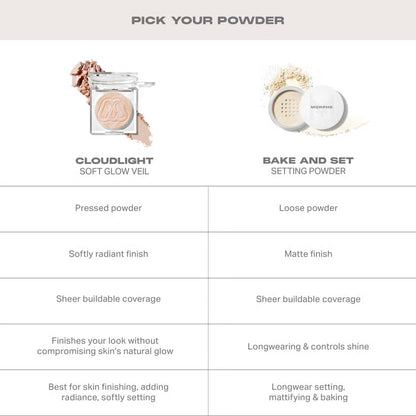 Morphe Cloudlight Soft Glow Veil
