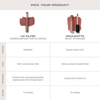 Morphe Lip Filter Hydroplump Soft Matte Lipstick 2.3g