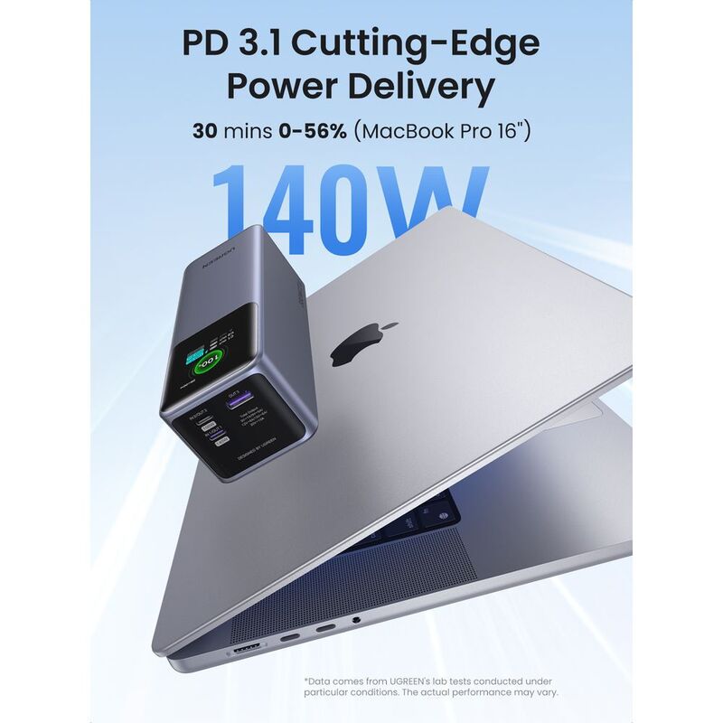 UGreen Nexode 25000mAh, 200W FastCharging Power Bank