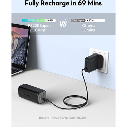 RavPower RP-Pb208 Super PD Pioneer 10400mAh 30W 2-Port Power Bank - Black