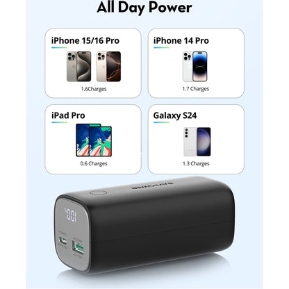 RavPower RP-Pb208 Super PD Pioneer 10400mAh 30W 2-Port Power Bank - Black