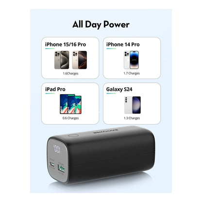 Ravpower RB-PB208 Super Pd Pioneer 10400mAh 30W 2-Port Power Bank + 65W Wall Charger Combo
