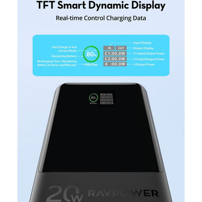RavPower PB1237 10K mAh TFT Display Power Bank 2C 1A PD20W - Black
