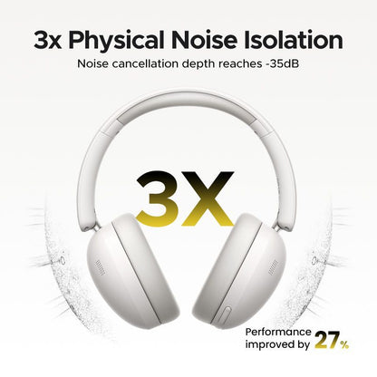 Ugreen Studio Max2 Wireless Over-Ear Headphones (HP205) - Light Grey