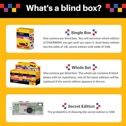 Kodak Charmera Keychain Digital Camera Blind Box