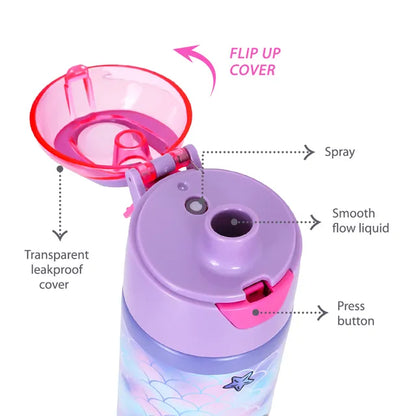 Eazy Kids - Insulated SS Water Bottle With Spray - Mermaid - 640ml