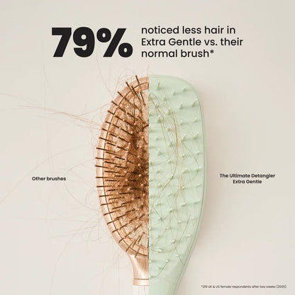 Tangle Teezer The Ultimate Detangler - Extra Gentle - Eucalyptus Green