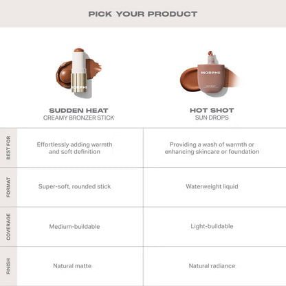 Morphe Sudden Heat Creamy Bronzer Stick