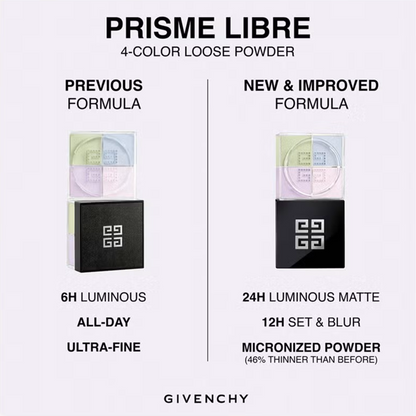 Givenchy Prisme Libre Matte-Finish and Enhanced Radiance Loose Powder 10g