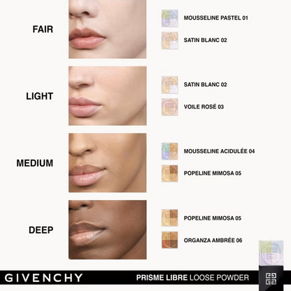 Givenchy Prisme Libre Mini Loose Setting and Finishing Powder