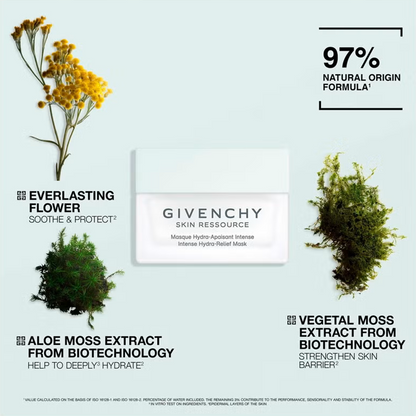 Givenchy Skin Ressource Intense Hydra-Relief Mask 50ml