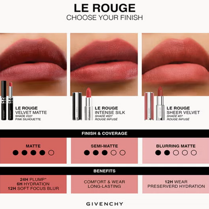 Givenchy Le Rouge Velvet Matte Lipstick