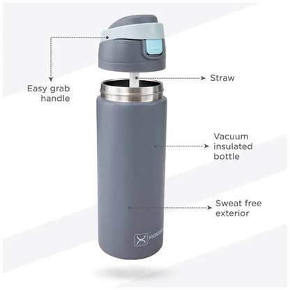 Hydrobrew - Sip Switch Stainless Steel Insulated Water Bottle - 720 ml