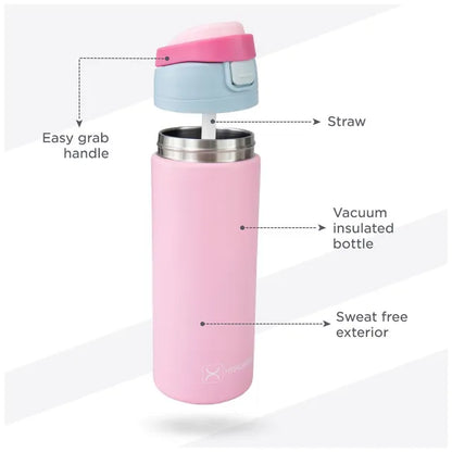 Hydrobrew - Sip Switch Stainless Steel Insulated Water Bottle - 720 ml