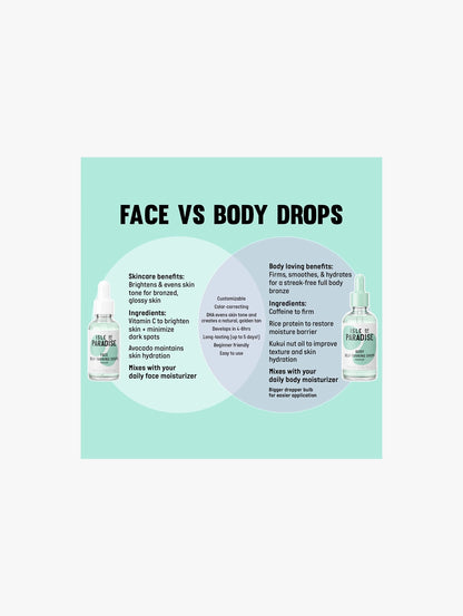 Isle of Paradise Body Drops 75ml - Medium