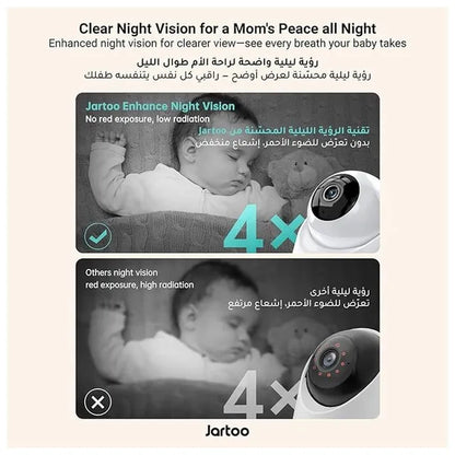 Jartoo Baby Monitor with One Camera