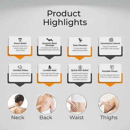 Zero Lumbolux Mobile Seat Massager