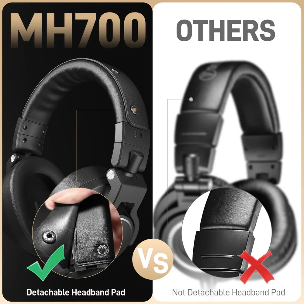 MAONO MH700 Monitoring Headphones