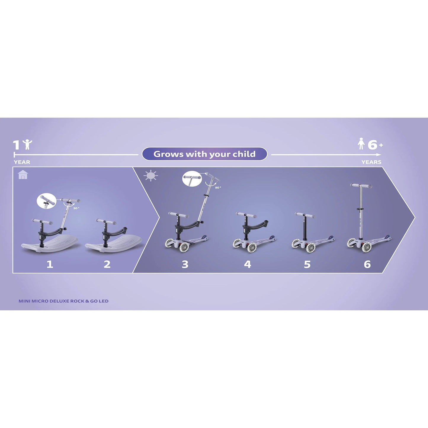 Mini Micro Deluxe Rock & Go LED - Lavender Mist