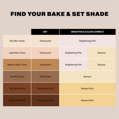 Morphe Jumbo Bake and Set Soft Focus Setting Powder 17.5g