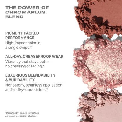 Morphe Sky-Fi Eyeshadow Palette