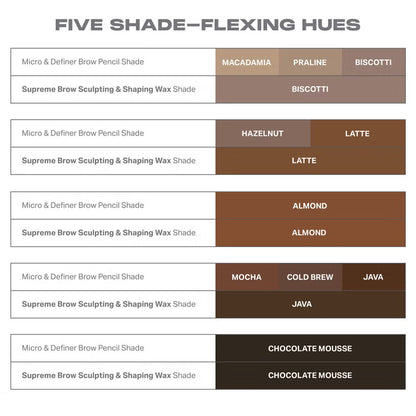 Morphe Supreme Brow Sculpting and Shaping Brow Wax 6.2g