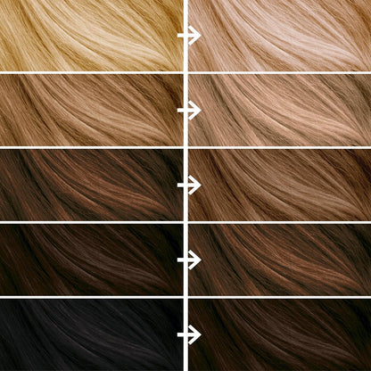 Bleach London Permanent Kit