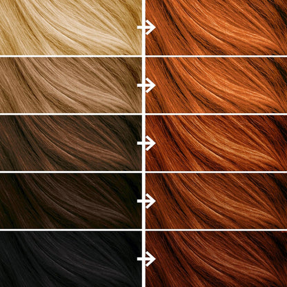 Bleach London Permanent Kit