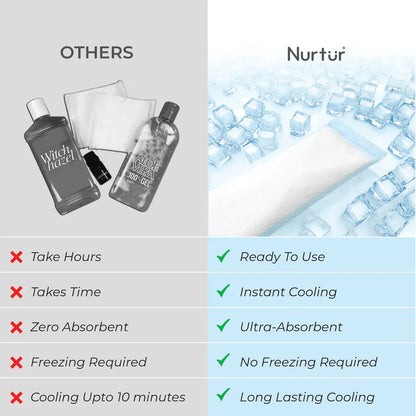 Nurtur - 2-in-1 Postpartum Ice Maxi Pads - Pack of 10