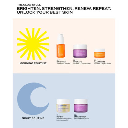 Ole Henriksen Dewtopia 25% Acid Flash Facial Mask 50ml