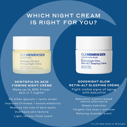 Ole Henriksen Dewtopia 5% Acid Firming Night Crème 50ml