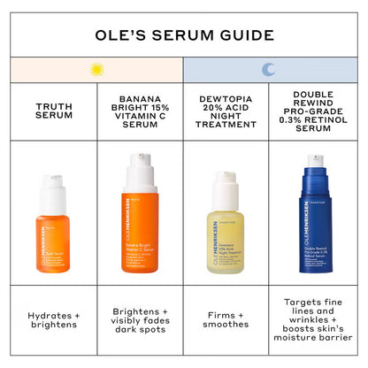 Ole Henriksen Double Rewind 0.3% Pro-Grade Retinol Serum 30ml
