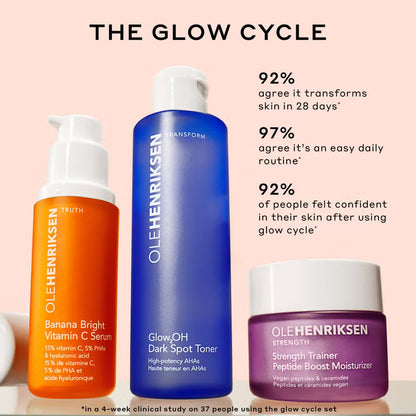 Ole Henriksen Glow Icons Set