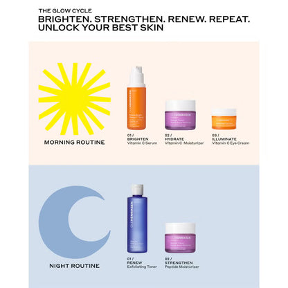 Ole Henriksen Glow Icons Set