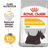 Royal Canin CCN Canine Care Nutrition Mini Dermacomfort Dog Food 3kg