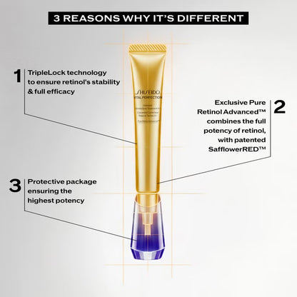 Shiseido Intensive WrinkleSpot Treatment A+ 20ml