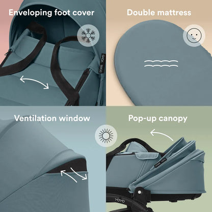 Stokke YOYO3 Frame White + Newborn & 6+ Pack Bundle - Aqua