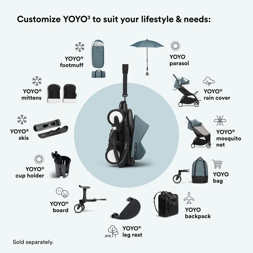 Stokke YOYO3 Frame White + Newborn & 6+ Pack Bundle - Aqua