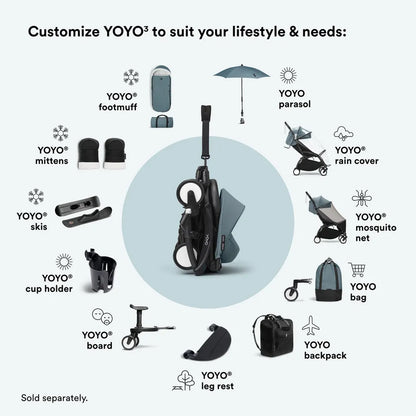 Stokke YOYO3 Frame White + Newborn & 6+ Pack Bundle - Aqua