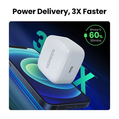 UGreen USB-C GaN Fast Charger Set CD137