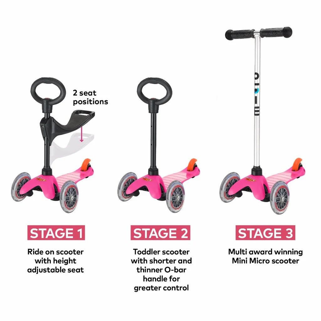 Micro - Mini Scooter 3 in 1 - Pink